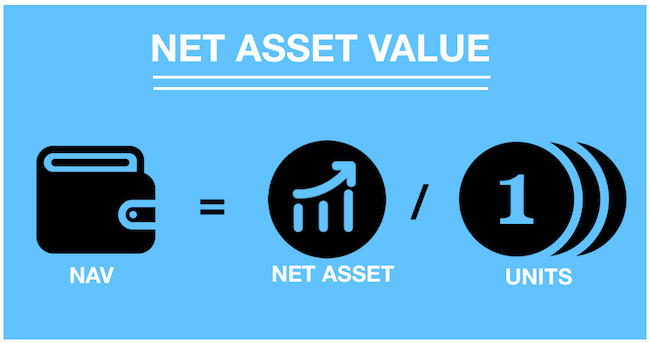 What Is NAV in Mutual Funds?